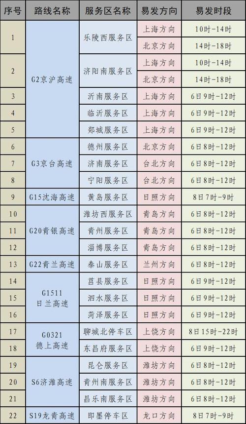 山东高速人工服务电话,山东高速人工服务电话怎么打