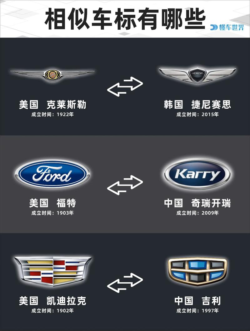 十大最霸气的车标,很霸气的车叫什么名