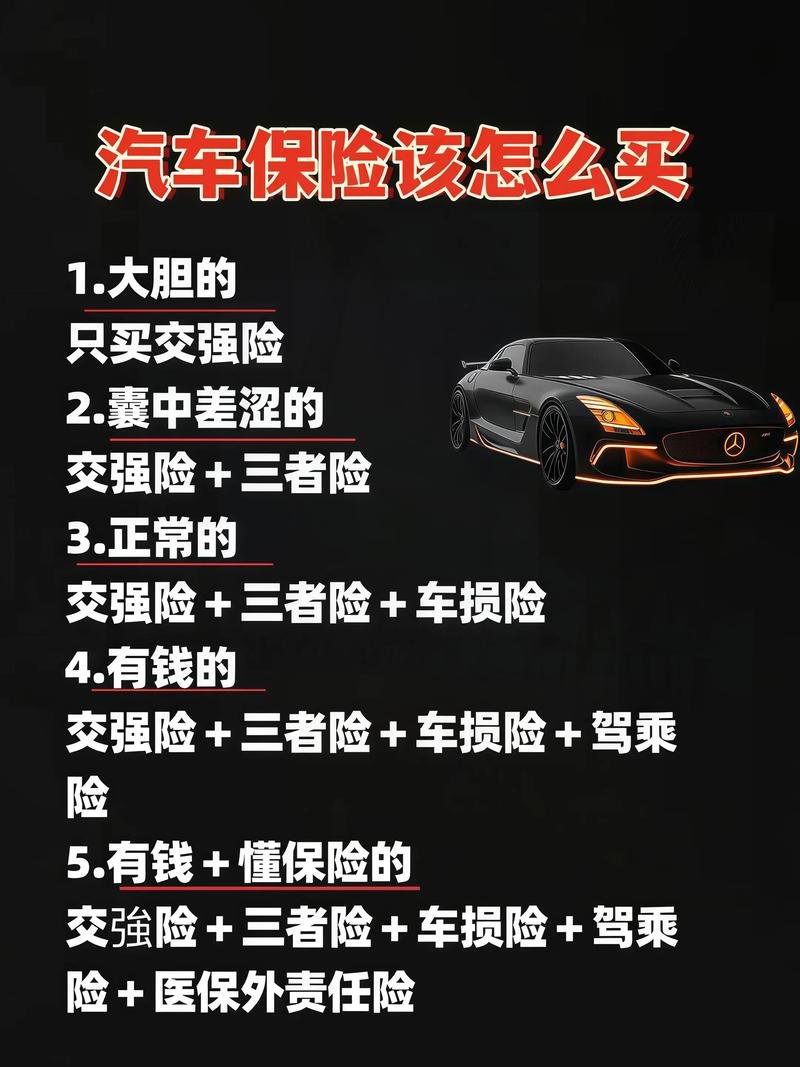 车都需要买什么保险／车都要买啥保险