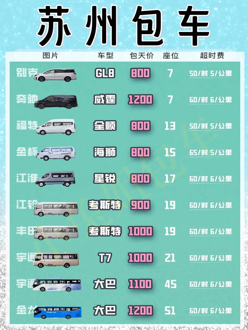 考斯特27座多少钱/考斯特22座价格