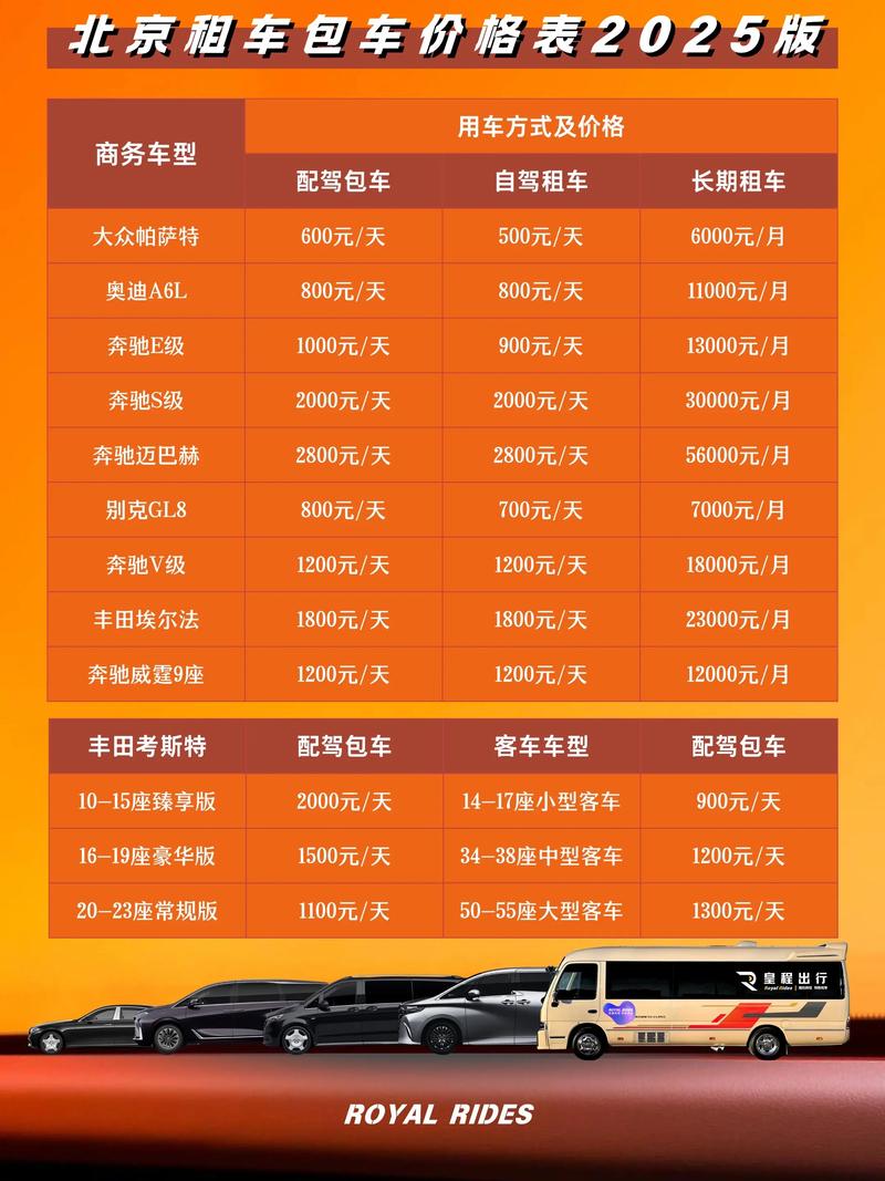 北京个人长期租车价格,北京个人租车年租一年多少钱