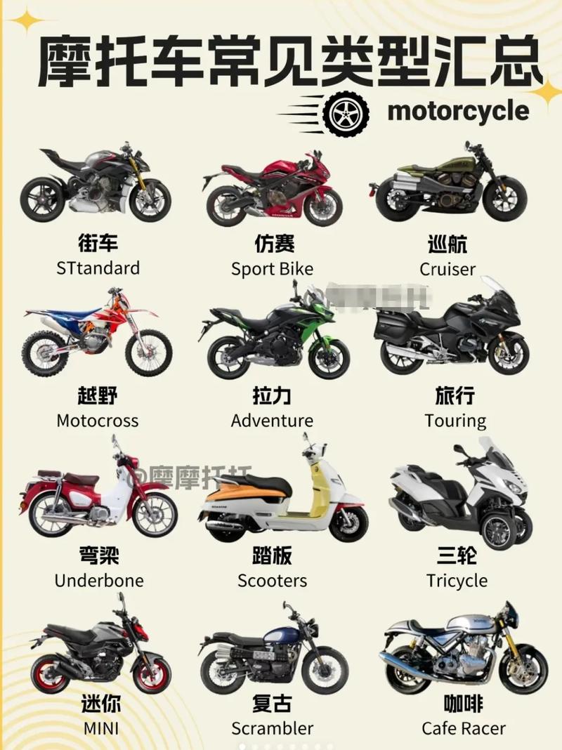 摩托车和机车的区别,机车和摩托的差别