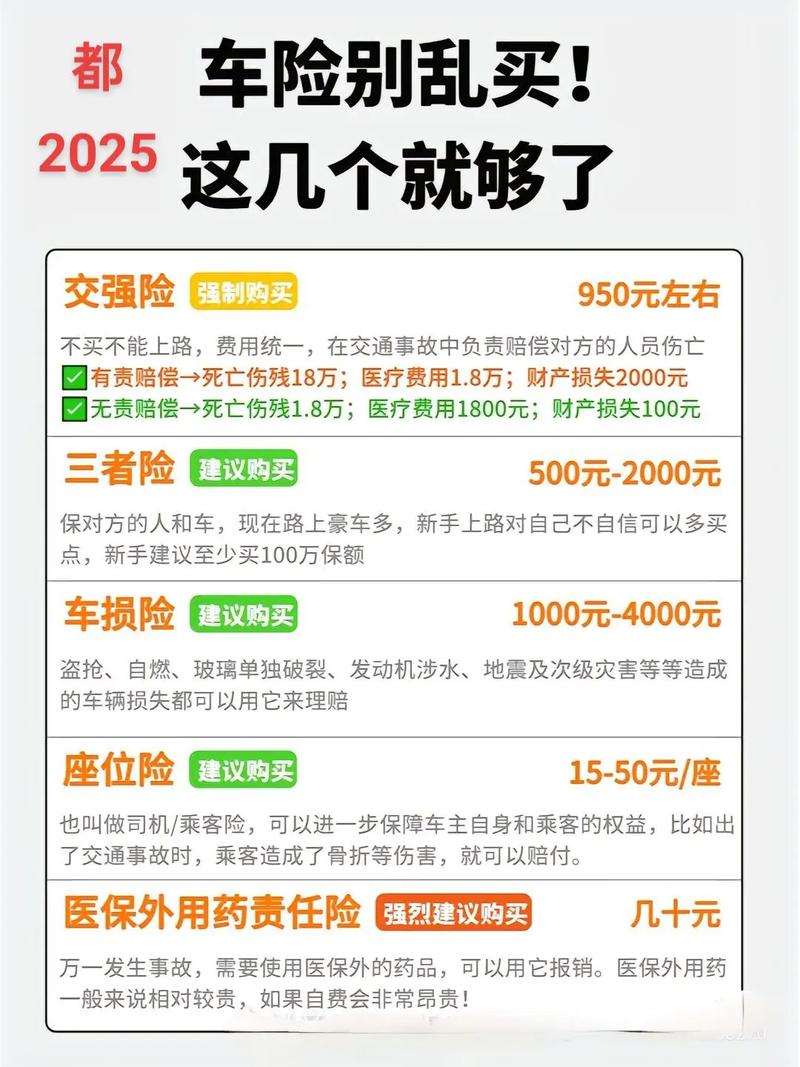 最低车险多少钱一年,车险最低多少钱能买