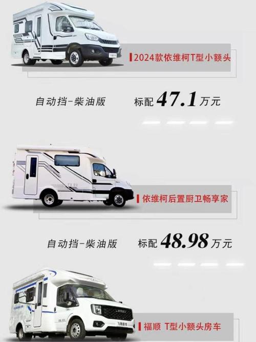 小型房车多少钱一辆 小型房车介绍视频