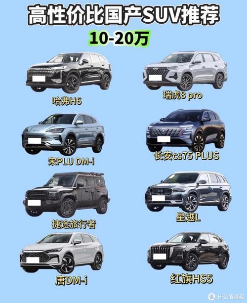 10万以下suv销量排行榜／十万以下suv排名