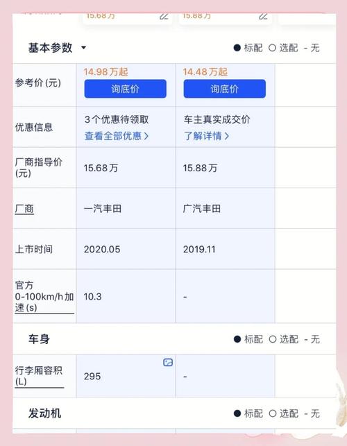 丰田奕泽和chr/丰田奕泽和CHR大灯一样吗