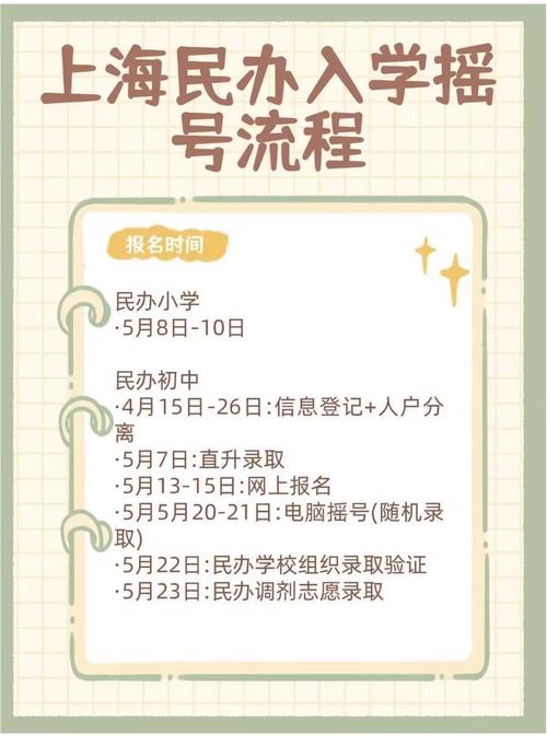 广州汽车摇号申请流程,广州汽车摇号怎么申请?