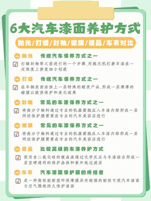 打蜡对车漆有影响吗 打蜡对汽车漆面好吗