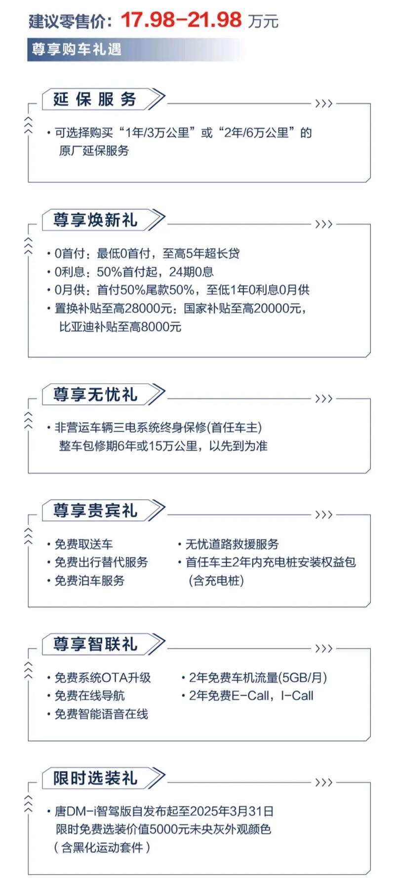 比亚迪唐dmi详细配置/比亚迪唐dm2021配置