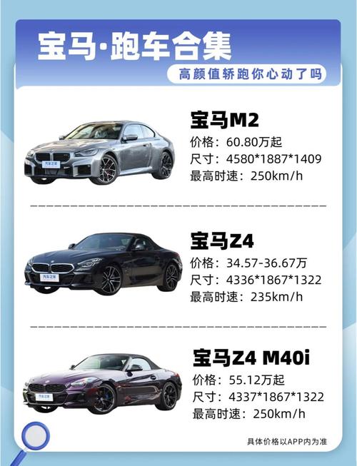 宝马美国售价表 宝马在美国售价和中国对比