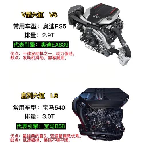 威麟v5是什么发动机/威麟x5发动机怎么样