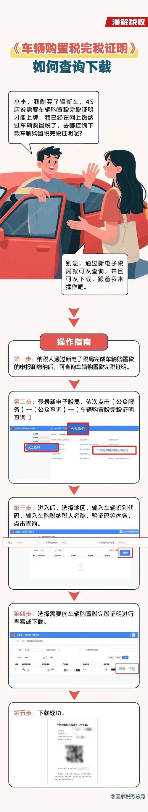 【车辆购置税查询平台,车辆购置税查询网站】