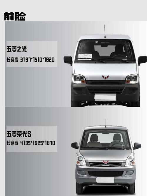 宝骏730与五菱宏光s对比(宝骏730跟五菱宏光哪个好)