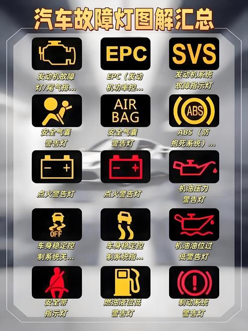 歌诗图故障灯图解大全 歌诗图故障率怎么样