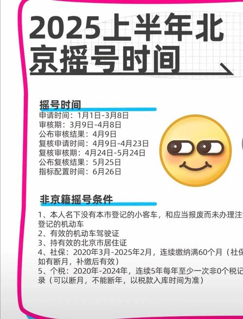 北京小客车摇号结果公布(北京小客车摇号结果公布了吗)