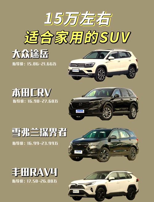 15到二十万以内口碑最好的车,1520万左右的车排行榜