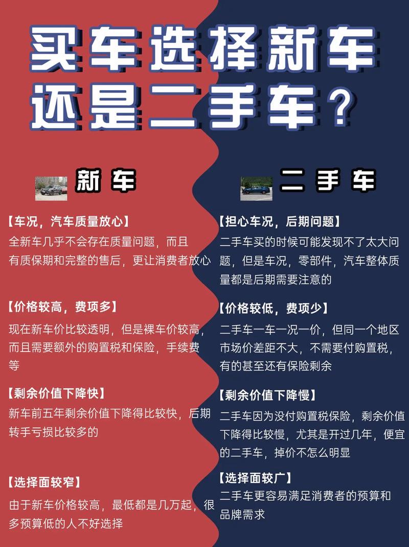 【零首付买车在哪里买,零首付买车app推荐】