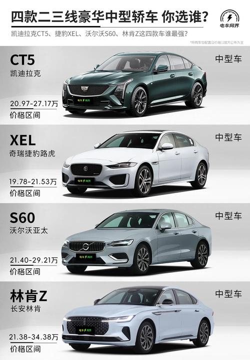 【2024款汽车之家图片及价格,2045新车售价】