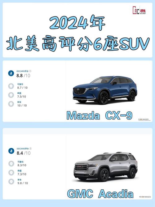 六座suv排名前十名／六座suv车型2021