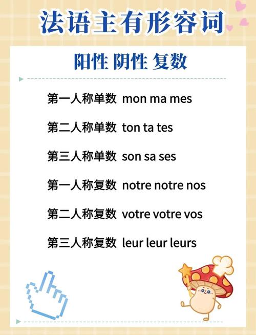 persuade/persuade的形容词