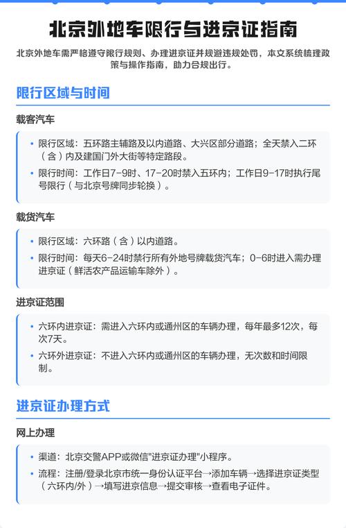 外地车进京证,外地车进京证怎么办理