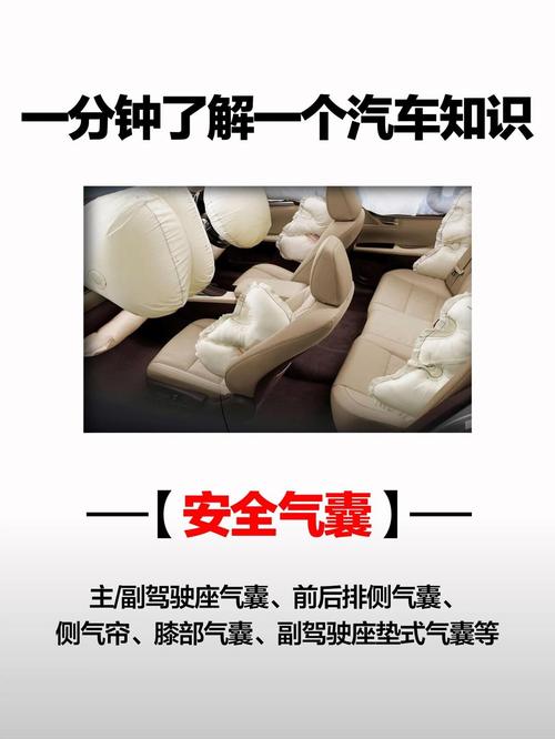 什么是安全气囊图片/安全气囊是一种什么装置驾考宝典