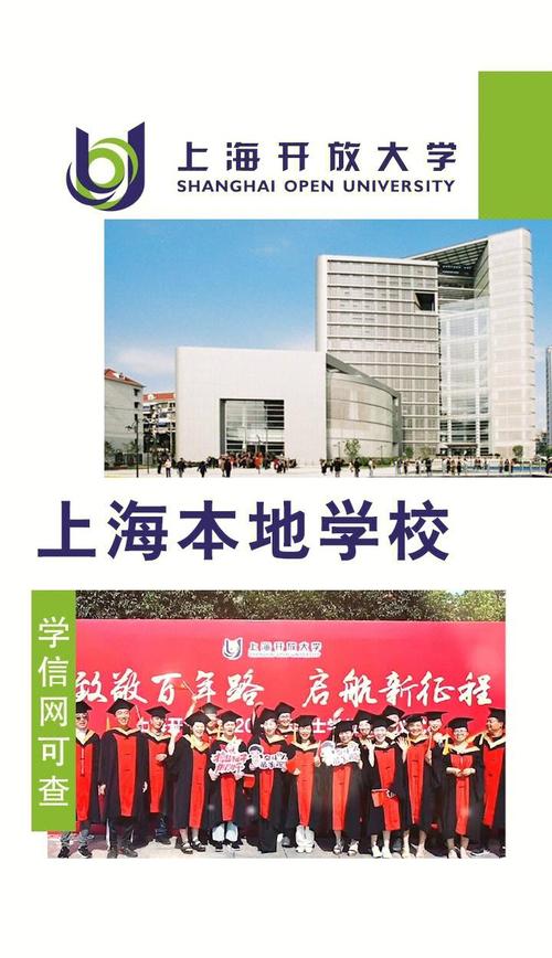 上海开放大学官网/上海开放大学官网春季招生